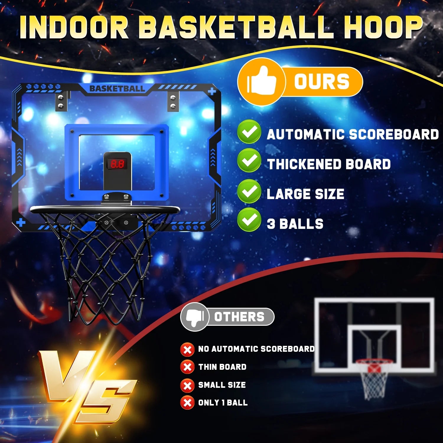 Indoor Basketball Hoop for Kids, Mini Basketball Hoop with Electronic Scoreboard, Sounds, over the Door Basketball Game Toys Gifts 3 Balls for Kids & Adults